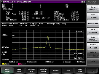 PL-FP-1420-FBG - 1420 нм лазерный диод накачки с ВБР фото 1