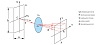 OMOYFJ01 - учебный набор по дифракции Фраунгофера на круглом отверстии фото 3