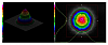 BZ-100P - пикосекундный лазер с синхронизацией мод на частоте до 10 Гц и высокой энергией 100 мДж, 355-1064 нм фото 3