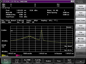PL-FP-1490-FBG - 1490 нм лазерный диод накачки с ВБР фото 1