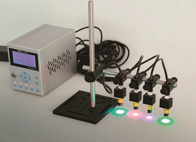 Светодиодные (LED) источники для спектроскопии от Zolix