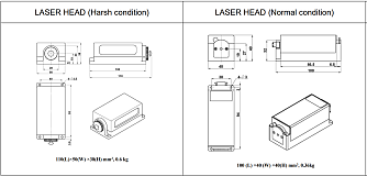 SSP-DLN-1064-S - твердотельные лазеры с диодной накачкой фото 1