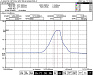 PL-FP-1270-FBG - 1270 нм лазерный диод накачки с ВБР фото 2