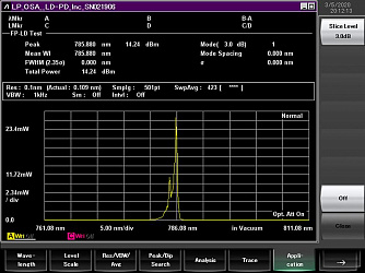 PL-FP-785 - 785 нм лазерный диод накачки фото 1