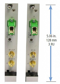 OTS-1/RefR-100 - оптический приемник опорного сигнала с частотой 100 МГц фото 2