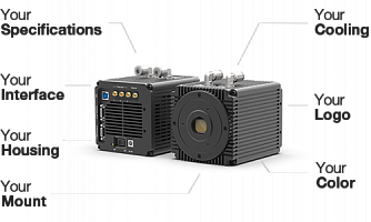 Dhyana 401D - компактная видеокамера с сенсором FSI sCMOS фото 2