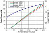 PL-DFB-1210 - 1210 нм DFB лазерный диод фото 2