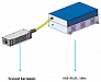 SSP-PLFL-532 - пикосекундные волоконные лазеры с синхронизацией мод с мощностью до 150 мВт, 532 нм фото 4