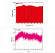 FL-SSFG - волоконные лазеры с преобразованием смешения частот PPLN SFG, 611-724 нм, 811-877 нм, 759/813 нм фото 2