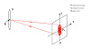 OMOYFY01 - учебный набор по дифракции Френеля на круглом отверстии фото 3