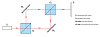 OMOYMH01 - учебный набор интерферометр Маха-Цендера фото 3