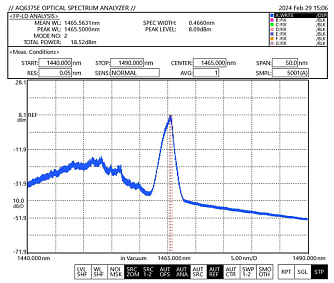 PL-FP-1465-FBG - 1465 нм лазерный диод накачки с ВБР фото 1