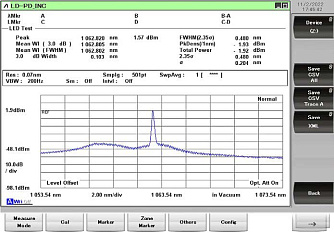 PL-FP-1064-FBG - 1064 нм лазерный диод накачки с ВБР фото 1