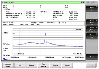 PL-FP-1064-FBG - 1064 нм лазерный высокостабильный диод накачки с ВБР фото 3