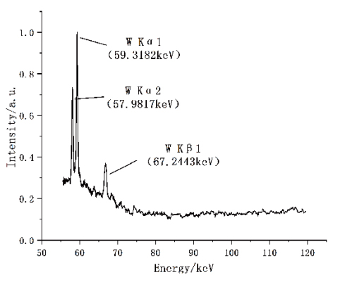 graph_xr-trcd-100.jpg graph_xr-trcd-100.jpg