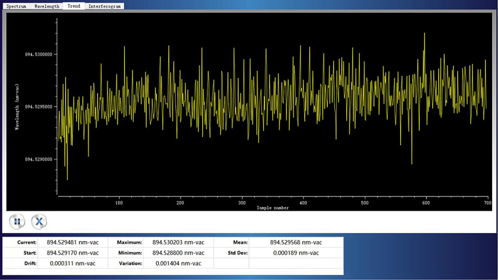 Wavelength Stability Test Result.jpg