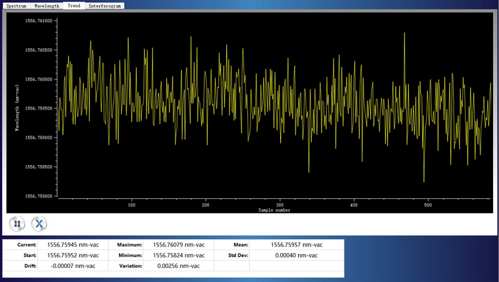 Wavelength Stability Test Result.jpg