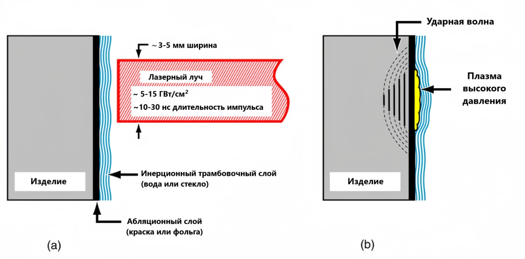 Принцип_2.jpg