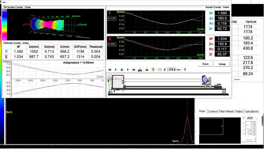 Beam Quality m2.jpg