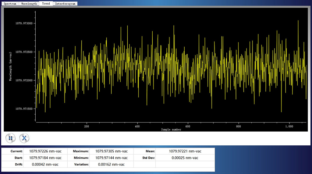 Wavelength Stability Test Result.jpg