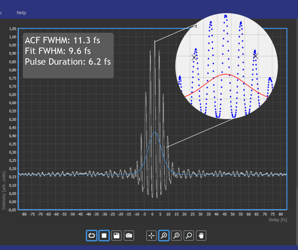 Highresolution-Autocorrelator-ultrashort-pulse-4-1024x859.jpg