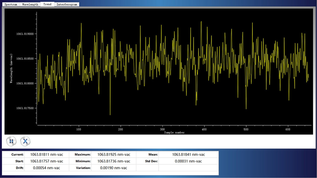 Wavelength Stability Test Result.jpg