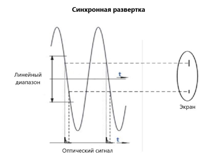 Рисунок3.png