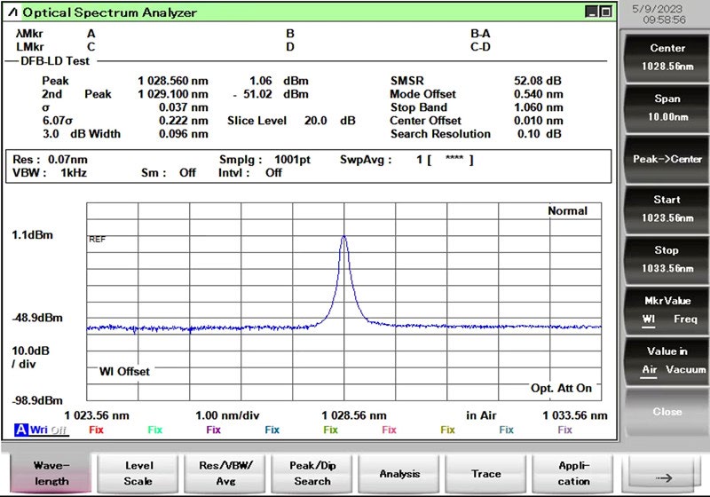 PL-DFB-1028 - 1028 нм DFB лазерный диод1.jpg