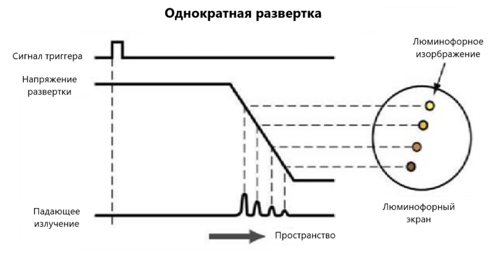 Рисунок2.png