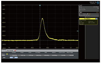 MCD-532-0.1-30 - микрочиповый лазер с длительностью 300 пс фото 2