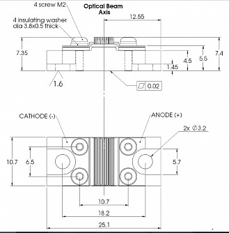 QD-Q5yzz-B - вертикальные сборки (стеки) лазерных диодов фото 1