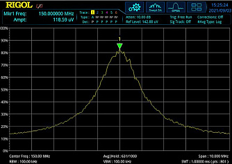 PL-DFB-1511 - 1511 нм DFB лазерный диод фото 3