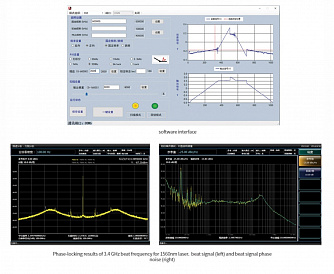 Fex-Beat - контроллер синхронизации, разработанный для гетеродинной синхронизации лазеров по частоте/фазе фото 1