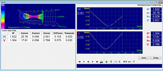 M2 FocusGage HP - автоматизированная система измерения качества пучка для сфокусированного излучения высокой мощности фото 1
