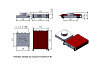 RFA-SF - одночастотные волоконные рамановские лазеры, 1120-1750 нм фото 4