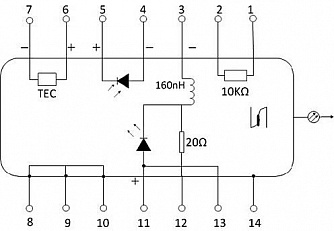 PL-DFB-828 - 828 нм DFB лазерный диод фото 7