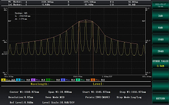 6362D - анализатор оптического спектра фото 2