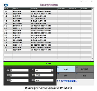 ZATS-WDM/CIR - мультифункциональные автоматические системы тестирования  фото 1