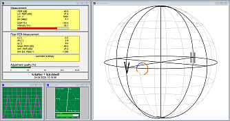 PL-DFB-1064 - 1064 нм DFB лазерный диод фото 5