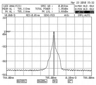PL-FP-785-FBG - 785 нм лазерный диод накачки с ВБР фото 2