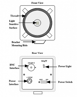 PDA-M-005B-Si - PIN фотодетектор фото 1
