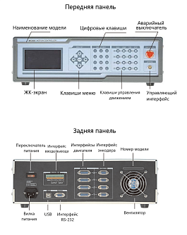 MC600 - контроллеры шаговых двигателей фото 1