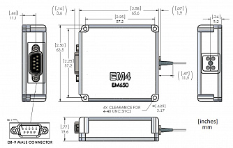 EM650 - одночастотный DFB лазер 1310 нм фото 1