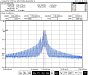 PL-FP-1750 - 1750 нм FP лазерный диод фото 2