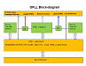 RIO Optical Phase Locked Loop (OPLL) - Оптическая система двух привязанных между собой по фазе лазеров с возможностью перестройки частоты биений фото 2