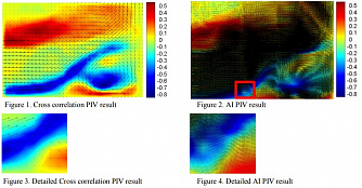 Artificial Intelligence PIV - cистема измерения поля скоростей с использованием искусственного интеллекта фото 3