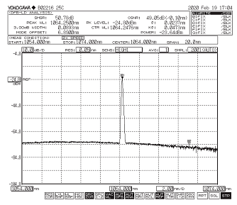 NLMO-785/1064-IF - двухволновые модульные лазеры с узкой спектральной линией фото 2