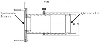 TLS-F - адаптеры фото 2
