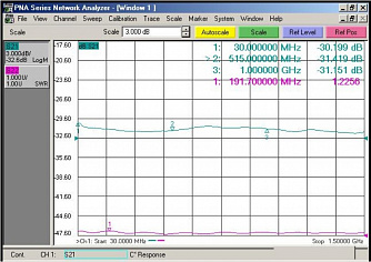 FCPD - InGaAs фотодетектор до 8 ГГц фото 6