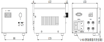 LBPLC-20-4 - контроллер параллельного коаксиального источника света фото 1